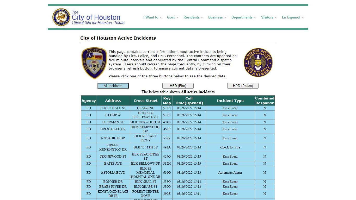 City of Houston -- HFD / HPD Active Incidents